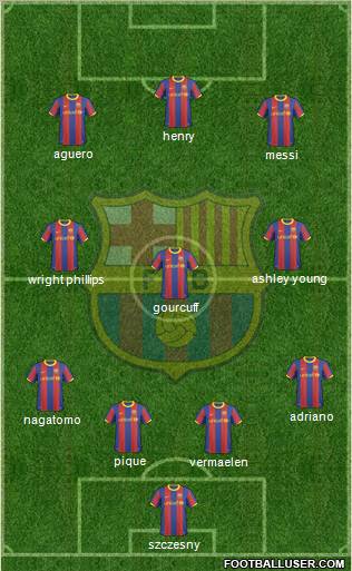 F.C. Barcelona Formation 2011