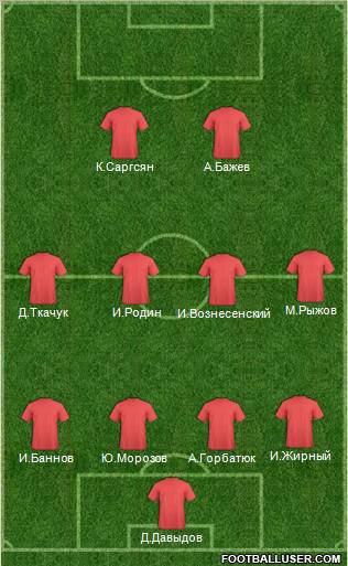 Metallurg Lipetsk Formation 2011