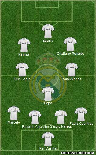 Real Madrid C.F. Formation 2011