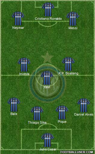 F.C. Internazionale Formation 2011