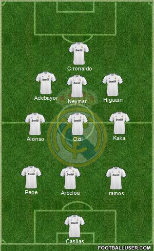 Real Madrid C.F. Formation 2011