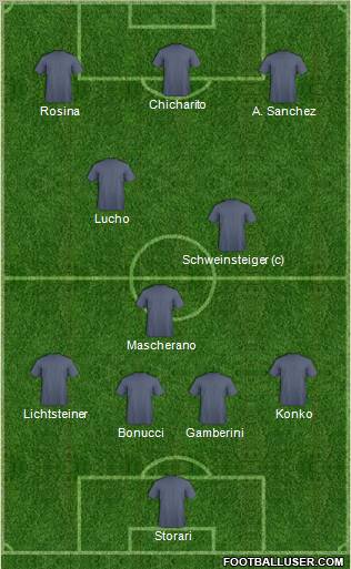 Bradford City Formation 2011