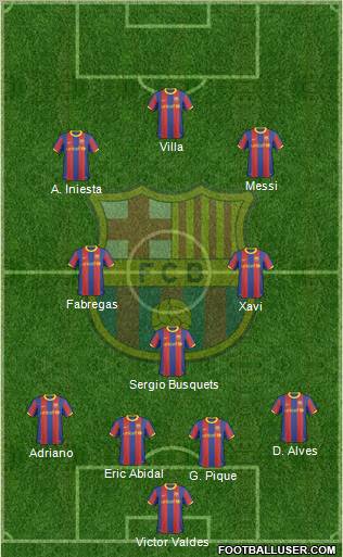 F.C. Barcelona Formation 2011