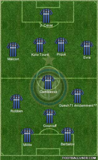 F.C. Internazionale Formation 2011