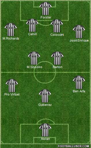 Newcastle United Formation 2011