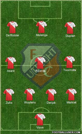 FC Utrecht Formation 2011