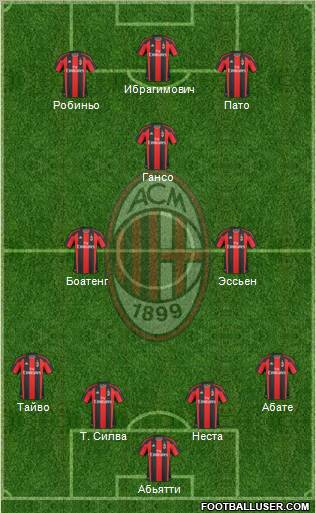 A.C. Milan Formation 2011