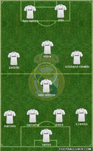 Real Madrid C.F. Formation 2011