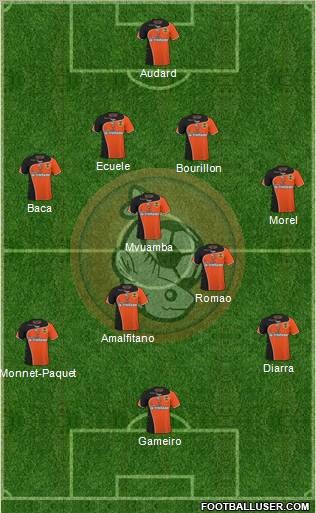FC Lorient Bretagne Sud Formation 2011