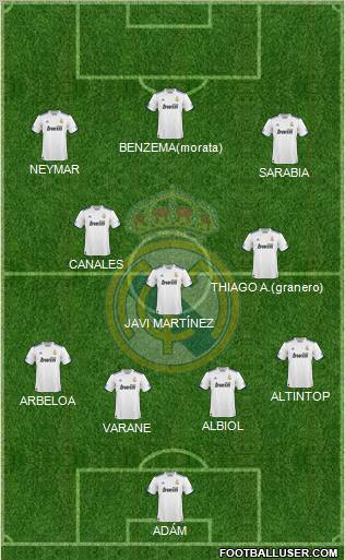 Real Madrid C.F. Formation 2011