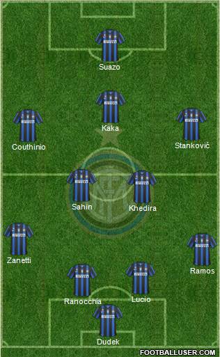 F.C. Internazionale Formation 2011