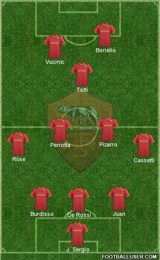 AS Roma Formation 2011