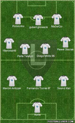 Legia Warszawa Formation 2011