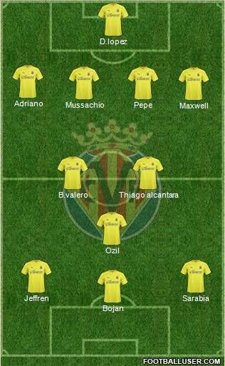 Villarreal C.F., S.A.D. Formation 2011