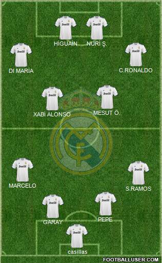 Real Madrid C.F. Formation 2011