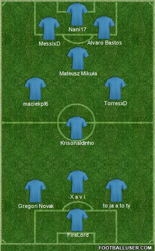 Championship Manager Team Formation 2011