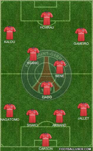 Paris Saint-Germain Formation 2011