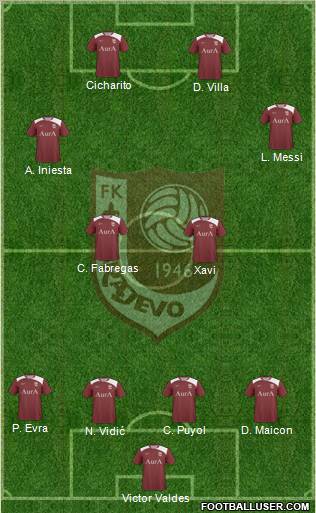 FK Sarajevo Formation 2011