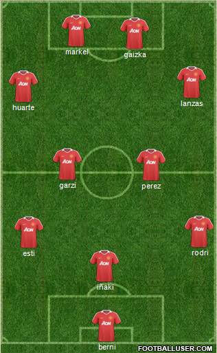Manchester United Formation 2011