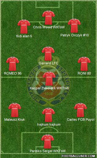 Wisla Krakow Formation 2011