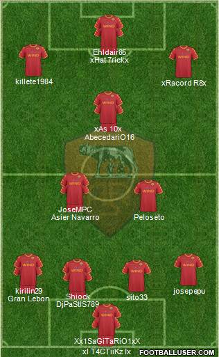 AS Roma Formation 2011