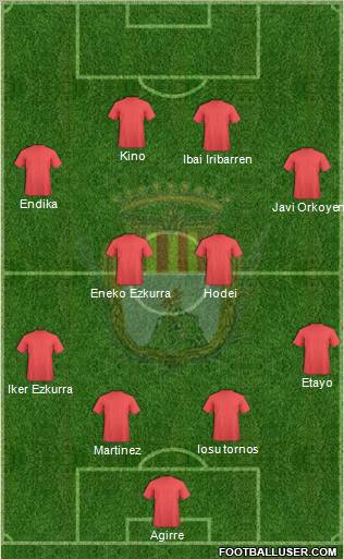 Alghero Formation 2011