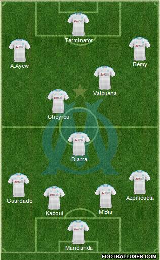 Olympique de Marseille Formation 2011