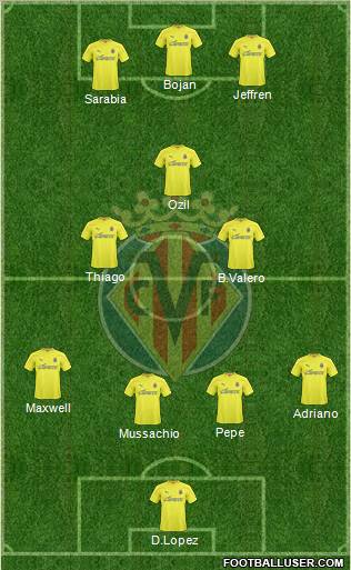 Villarreal C.F., S.A.D. Formation 2011