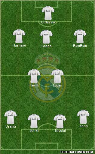 Real Madrid C.F. Formation 2011