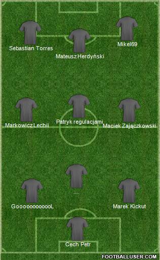 Football Manager Team Formation 2011