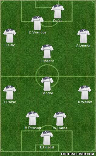 Tottenham Hotspur Formation 2011