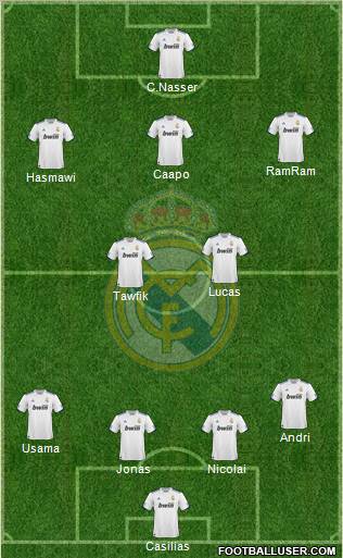 Real Madrid C.F. Formation 2011