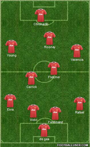 Manchester United Formation 2011