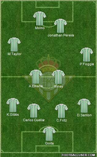 Real Betis B., S.A.D. Formation 2011