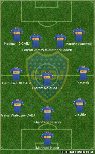 Boca Juniors Formation 2011