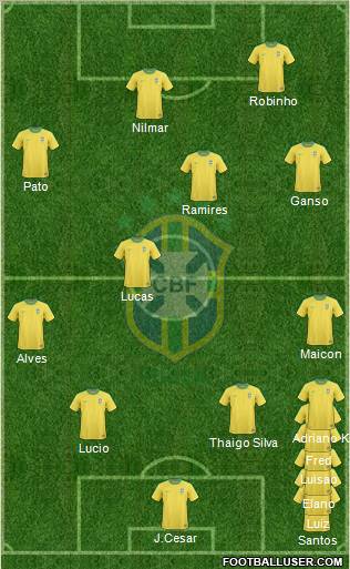 Brazil Formation 2011