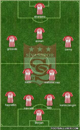 Sivasspor Formation 2011
