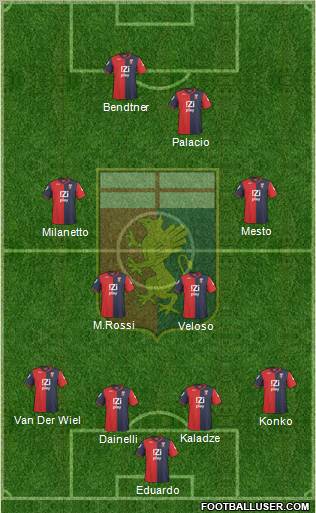 Genoa Formation 2011