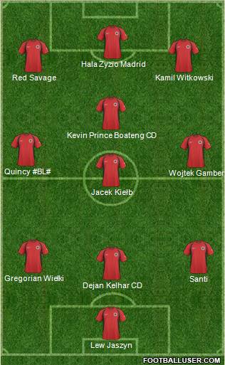 Albania Formation 2011