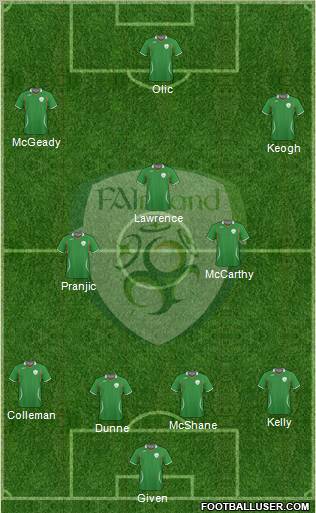 Ireland Formation 2011