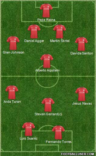 Liverpool Formation 2011