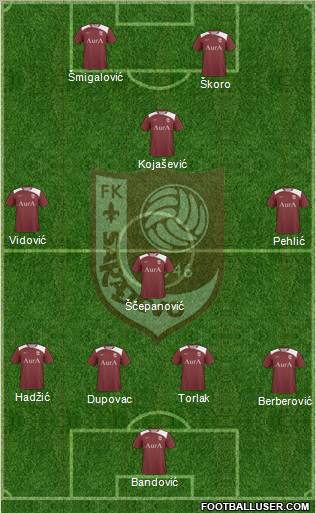 FK Sarajevo Formation 2011