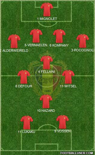 Belgium Formation 2011