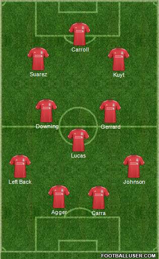 Liverpool Formation 2011