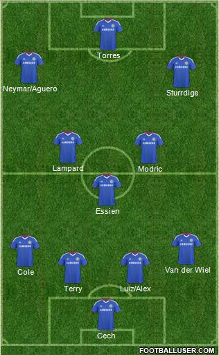 Chelsea Formation 2011