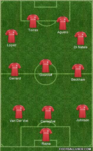 Liverpool Formation 2011
