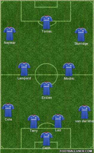 Chelsea Formation 2011