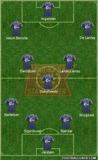 Viking FK Formation 2011