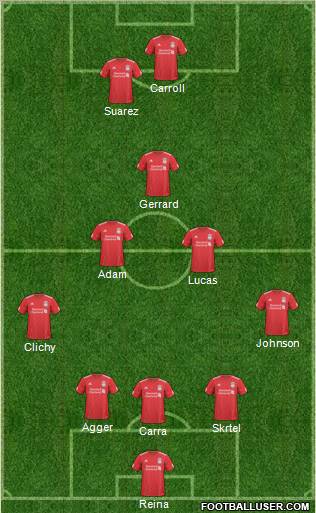 Liverpool Formation 2011