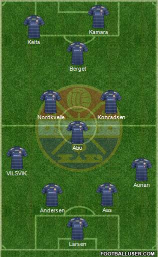 Strømsgodset IF Formation 2011